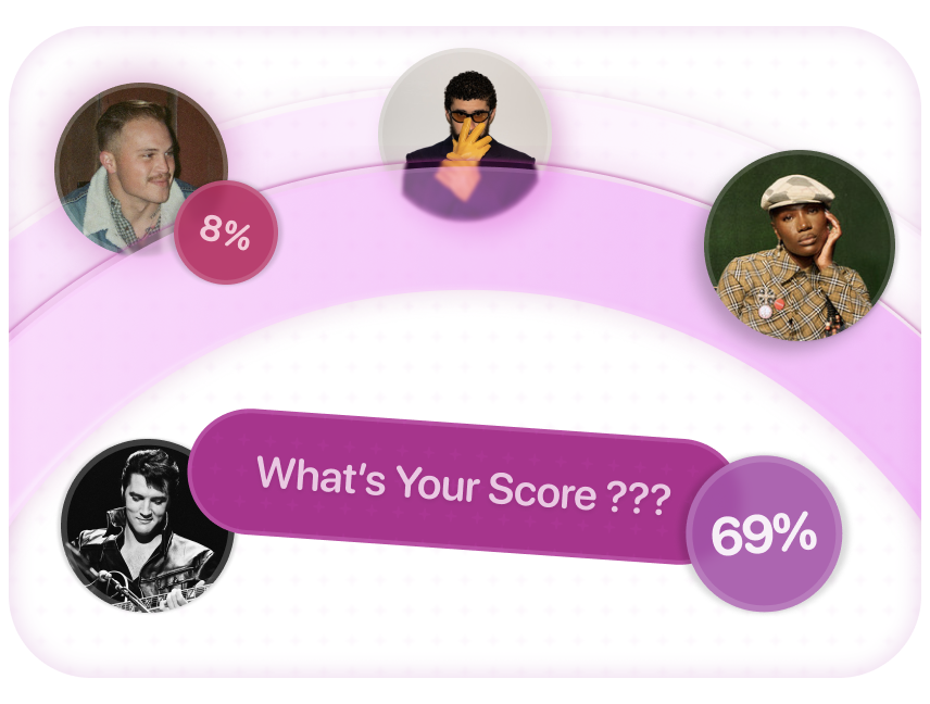 Let's figure out how dateable you actually are preview