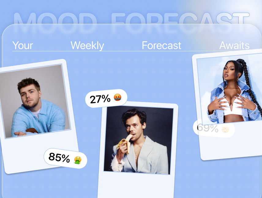 What’s your mood forecast for today? preview
