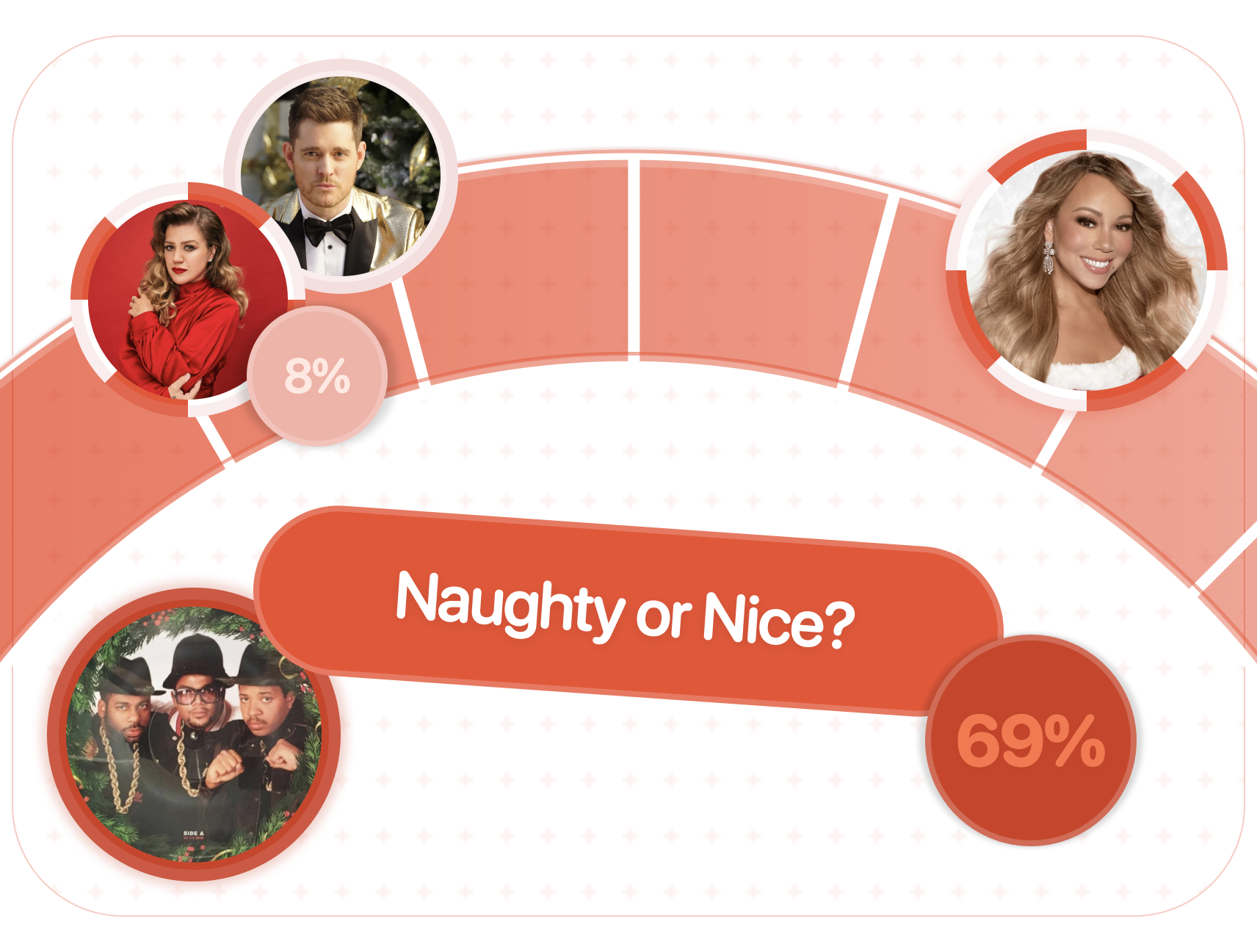 Let's find out how naughty you have been preview