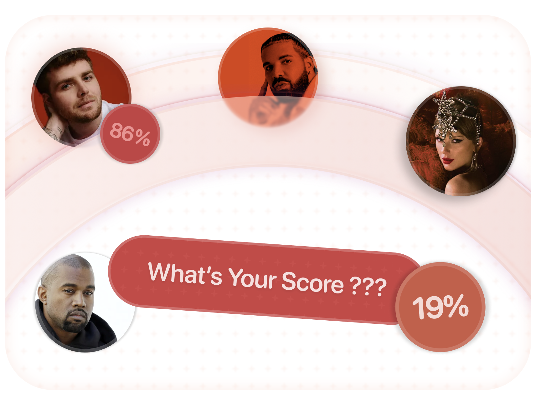 Let's figure out how toxic you actually are preview